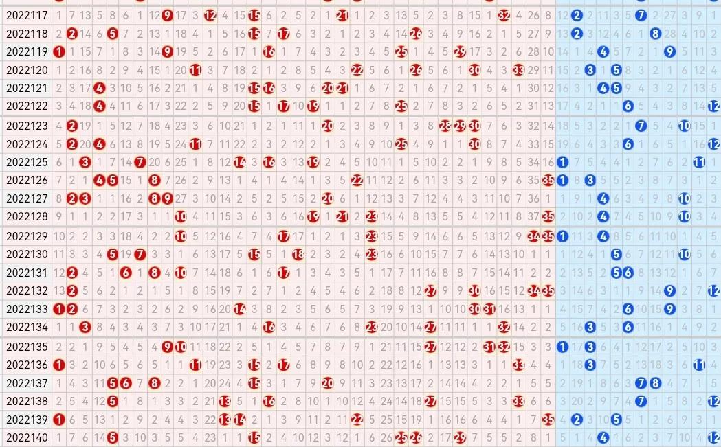 探索大乐透走势图2，浙江风采网下的数字奥秘