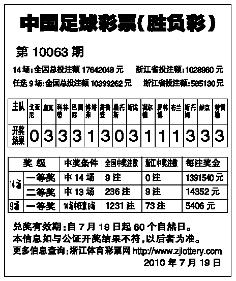 探索中国足球彩票的魅力，彩客网上的数字游戏与激情