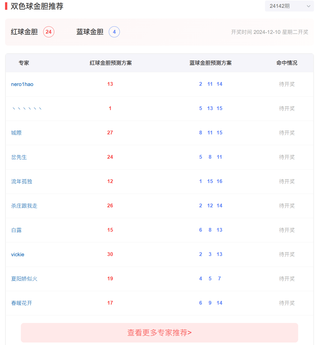 上海快三走势图，理性分析下的智慧投注