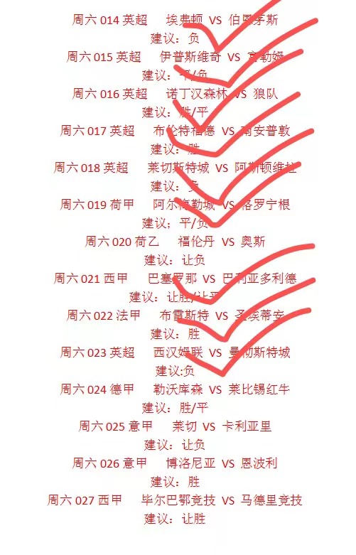 竞彩赛事每日推荐，精准预测，赢在起跑线