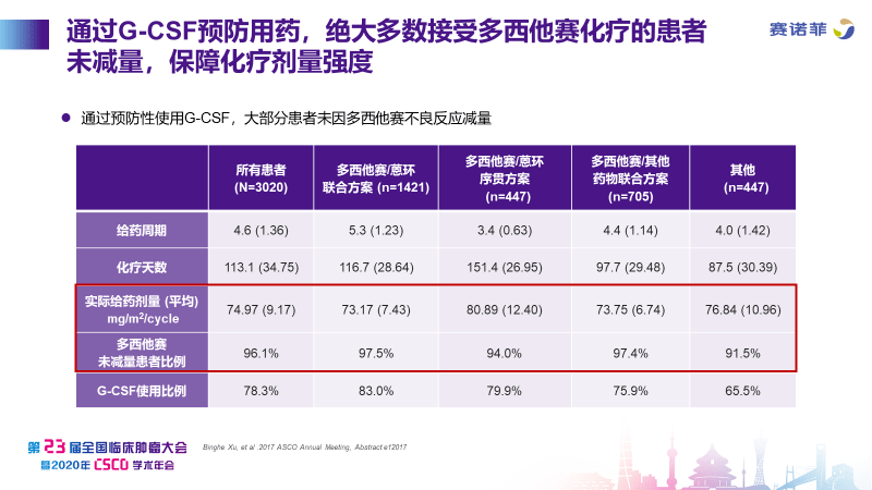 武侯新城 第311页