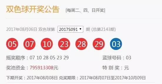 七六彩双色球，揭秘最新开奖结果与购彩攻略