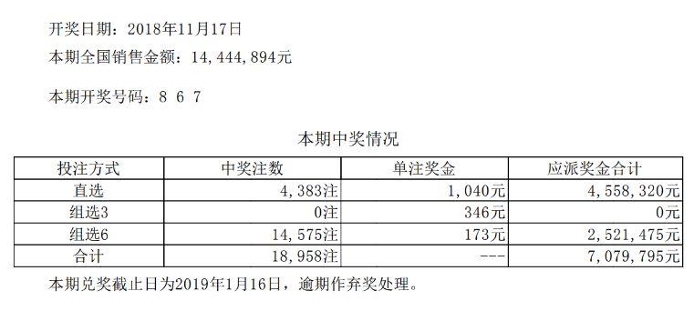 揭秘体彩超级大乐透，开奖结果与中奖号码的奥秘