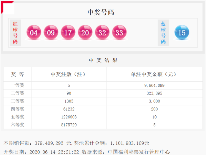 福彩3D开奖号今日直播，揭秘数字背后的幸运与希望