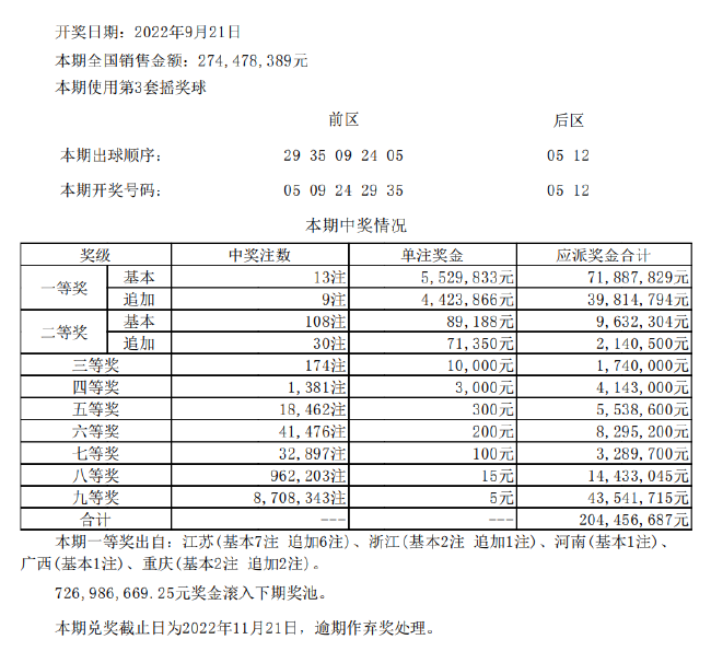 江苏体彩今日七位数开奖揭秘，数字背后的幸运与期待