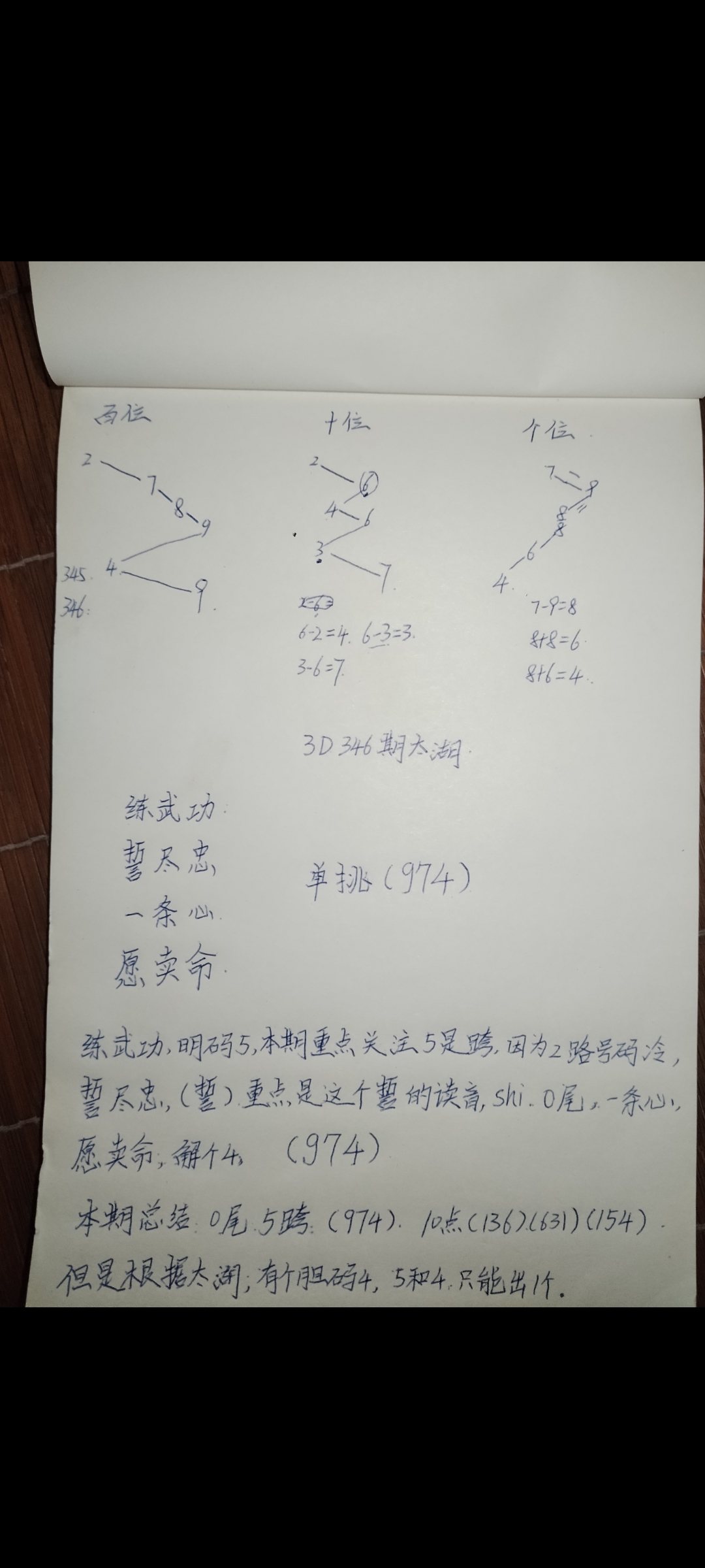 3D解太湖钓叟字谜，今日汇总与深度解析