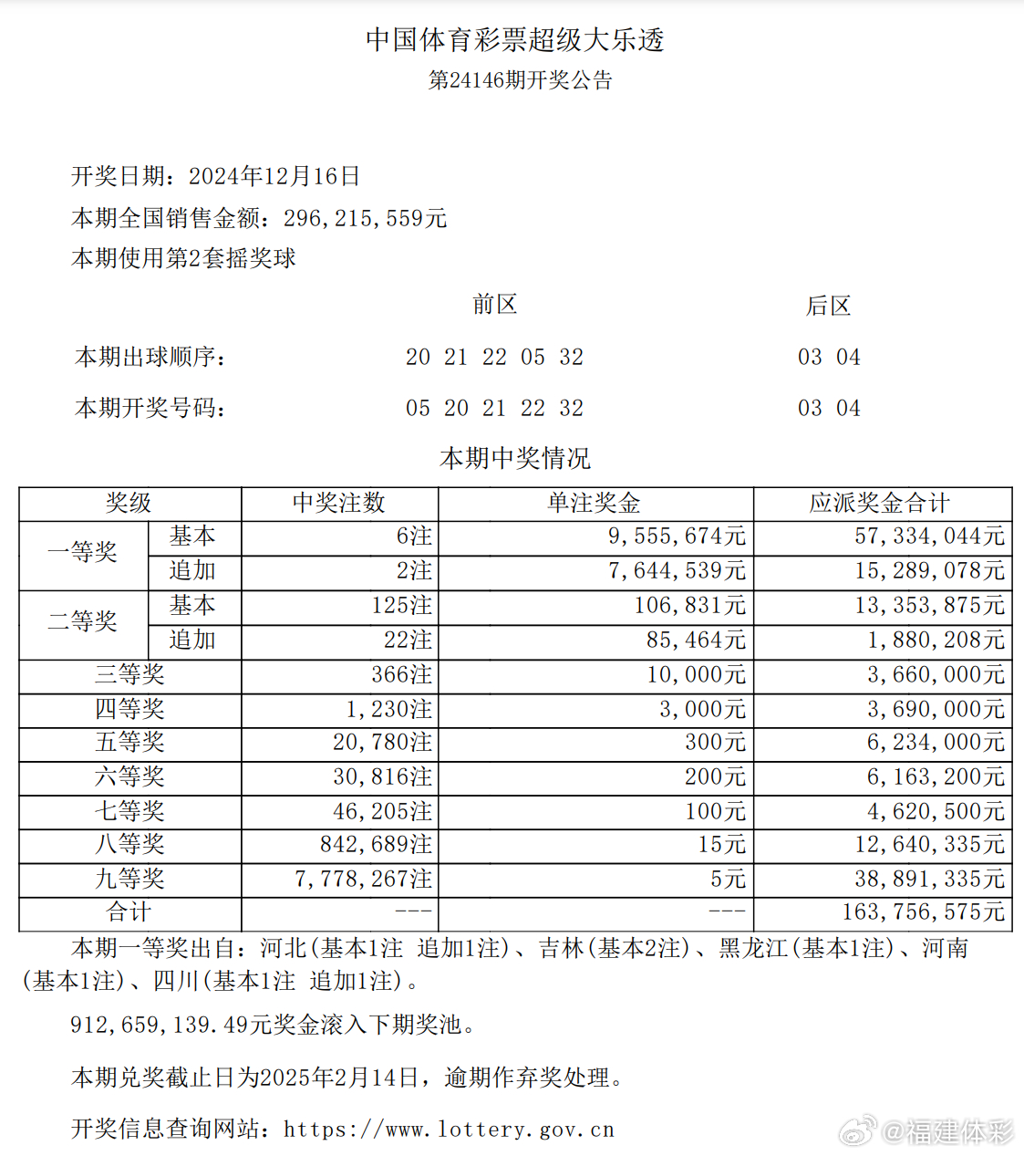 最新大乐透开奖资讯，揭秘中奖秘诀与精彩瞬间