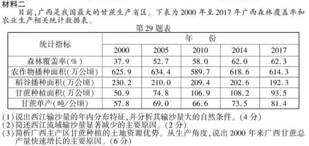 15选5，中奖的奥秘与概率解析