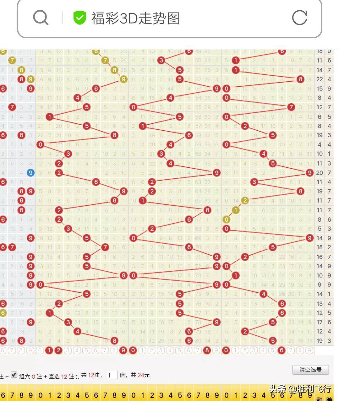 3D今晚开奖号码布衣图，揭秘与解析