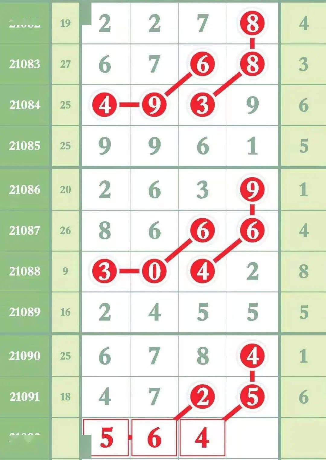 武侯新城 第307页