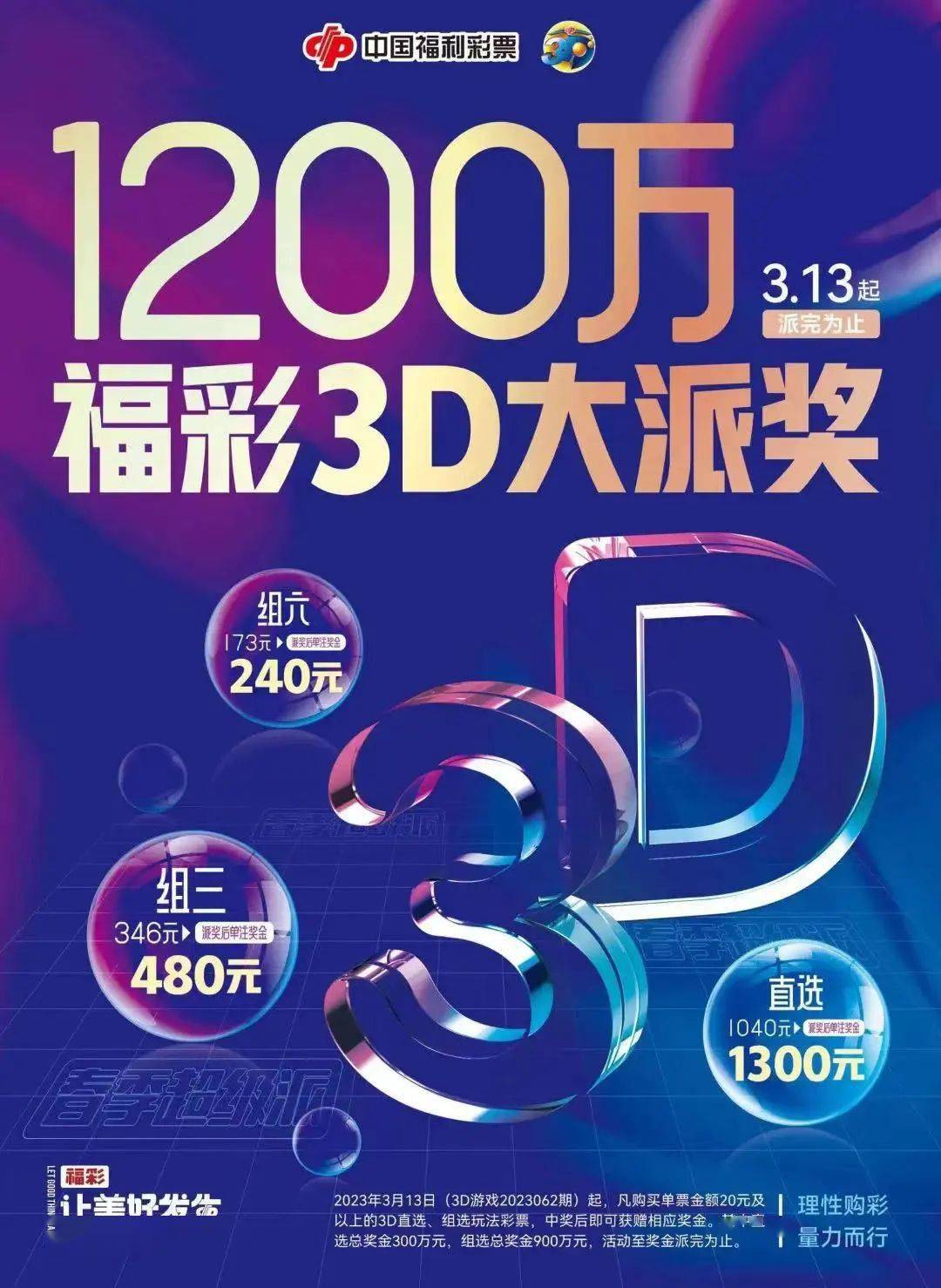 福彩3D万能大底900注，解锁幸运之门的秘籍