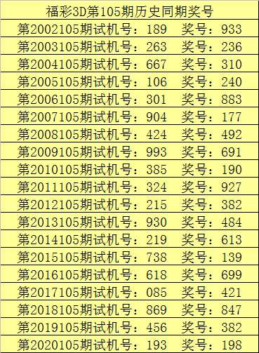 3D彩票，近十期开机号深度解析与今日预测