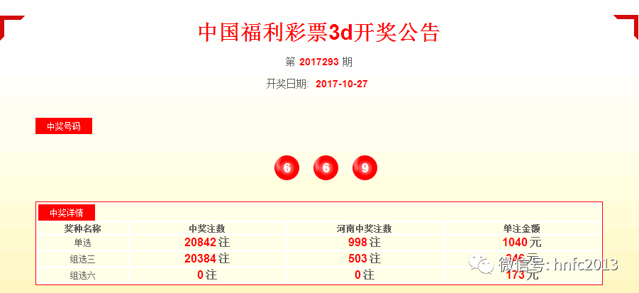 河南省福利彩票兑奖中心，公益与幸运的交汇点