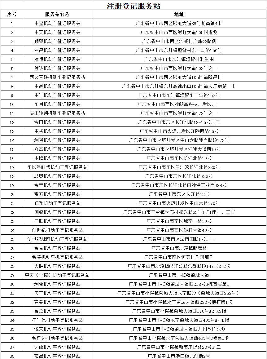 3D选号秘籍，百位出2的奇妙口诀与顺口溜