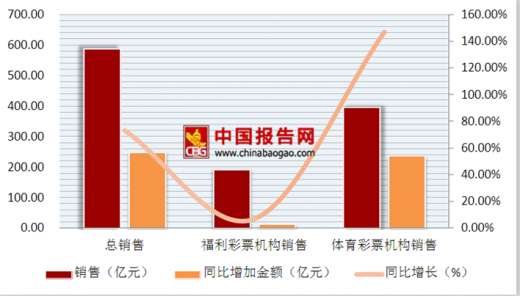 探索中国国家体育彩票开奖的奥秘与影响