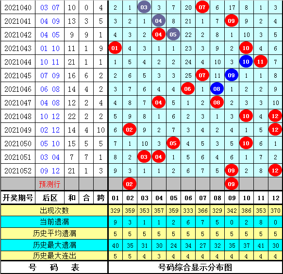 河南体彩网，大乐透的数字乐园与公益梦想