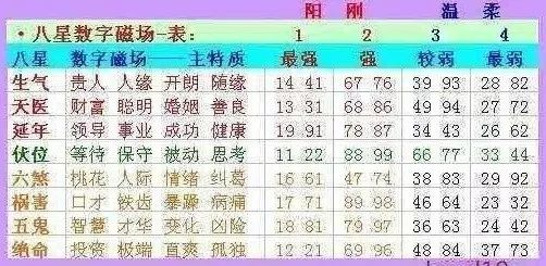 谜语中的双色球，探索数字与幸运的奇妙结合