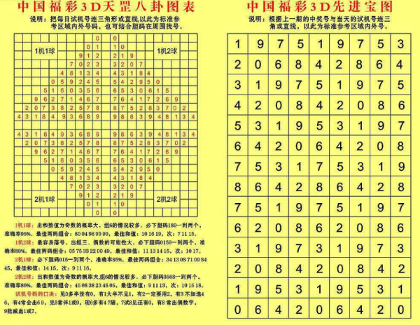 3D今晚和值字谜总汇，揭秘数字游戏的奥秘