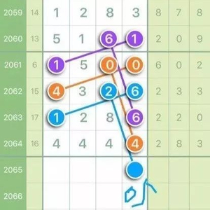 法国 第301页