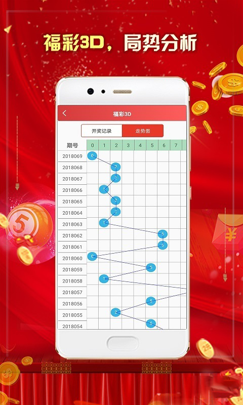 南方双彩网排列三，解析走势图与连线的奥秘