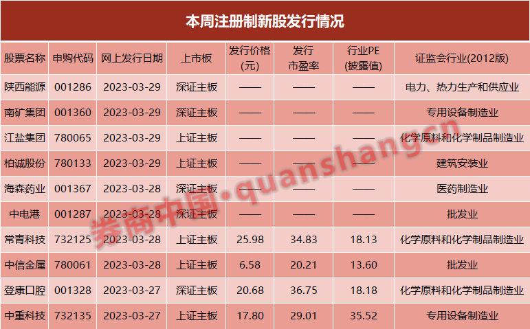 7乐彩中奖规则对照表，揭秘中奖秘籍，助您轻松赢取大奖