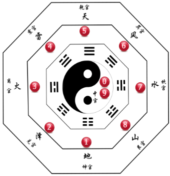 排列三开奖号码走势图，牛彩网正版的深度解析与策略指南