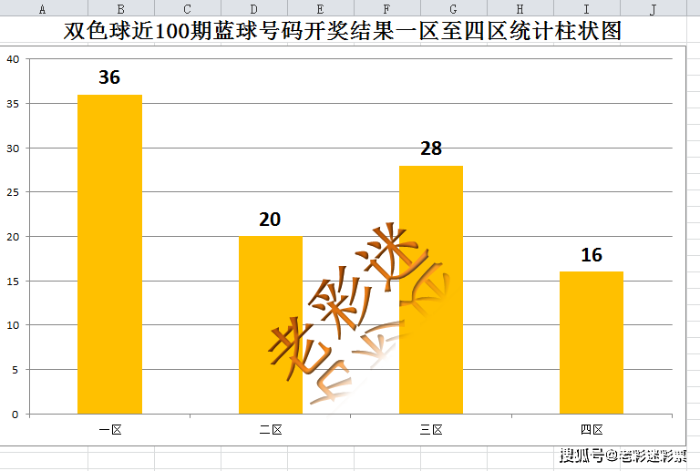 第375页