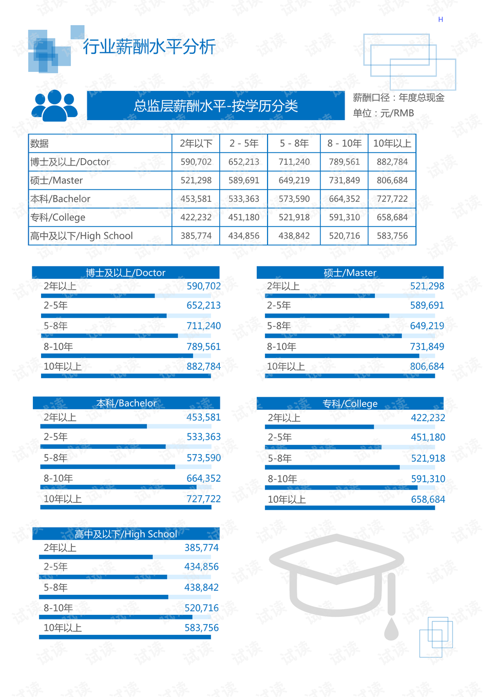 昆明房产信息网查询，一站式了解昆明房产市场