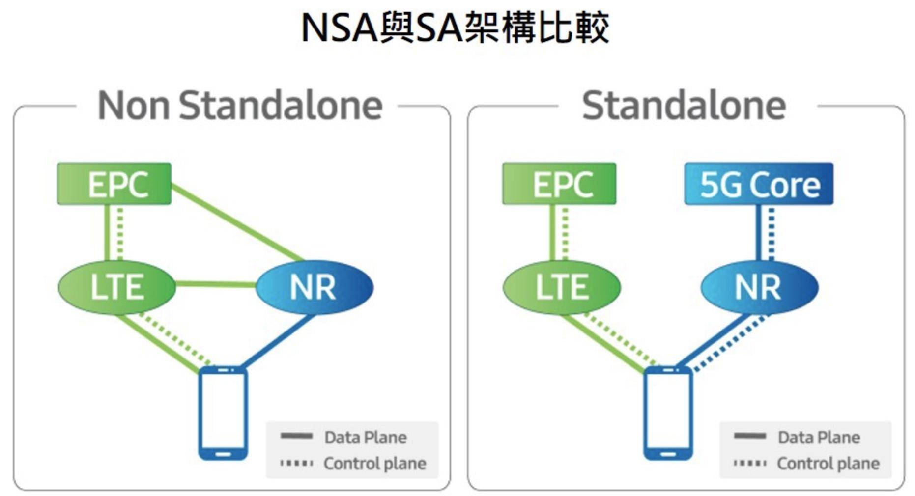 会计信息网在山东的应用与影响