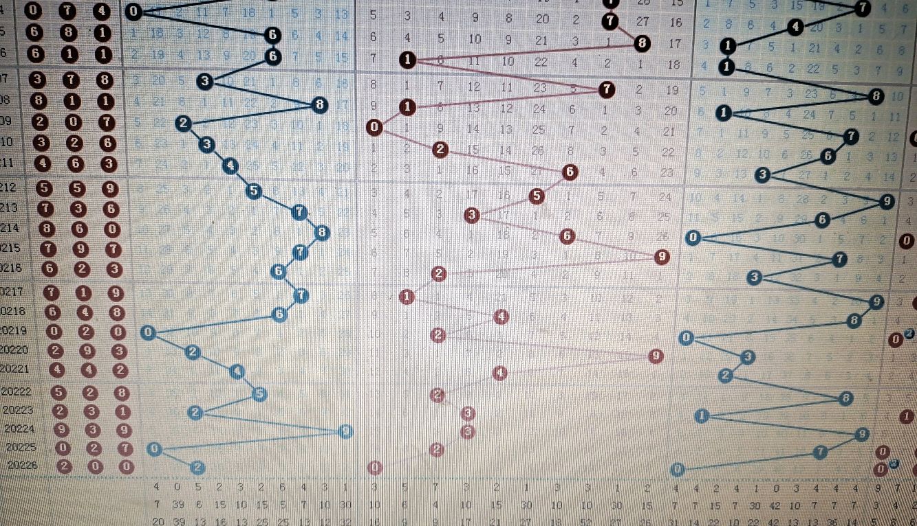 探索P3开奖结果走势图连线专业版，揭秘数字背后的奥秘