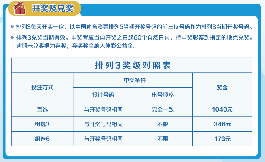 体育彩票排列3中奖规则详解，解锁数字游戏的奥秘