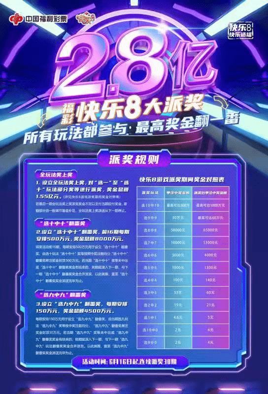 回顾2020年快乐8历史开奖号码，数字背后的幸运与奇迹