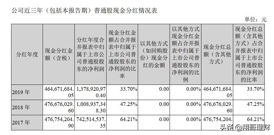 排列3最新近10期试机号深度解析与预测