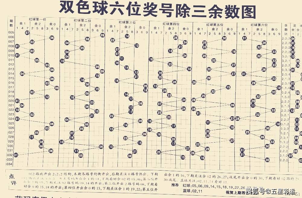 澳门六开彩，历史、影响与争议的深度剖析开奖澳门开奖结果 开奖记录表