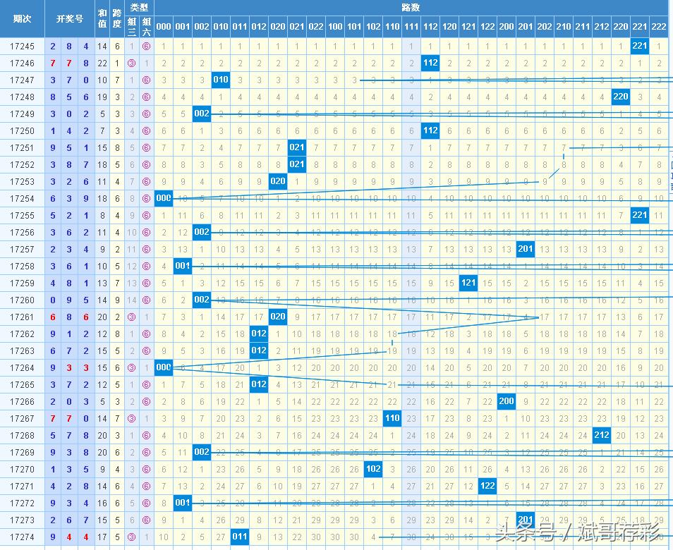 487铁算盘，一句解特，智慧如金铁算了盘4887奖结果不像图