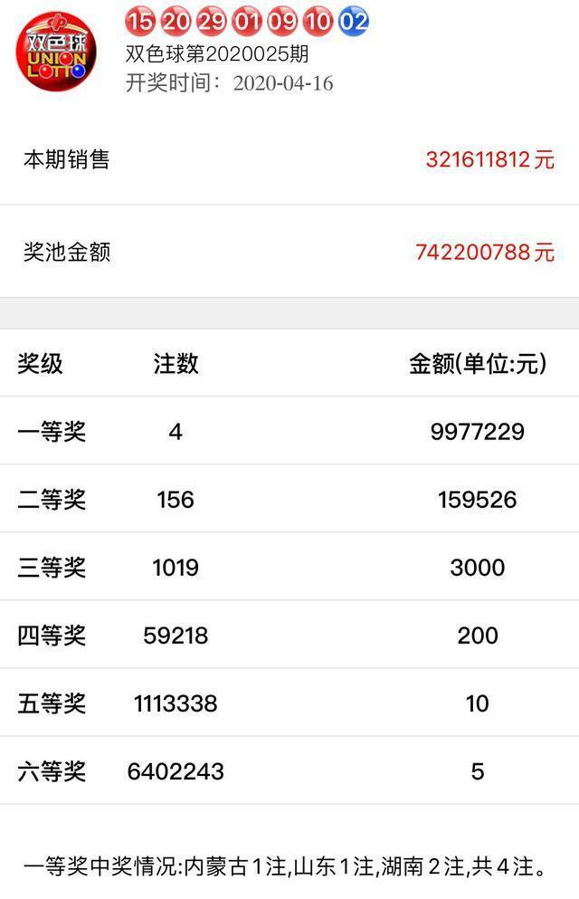 复核员 第298页