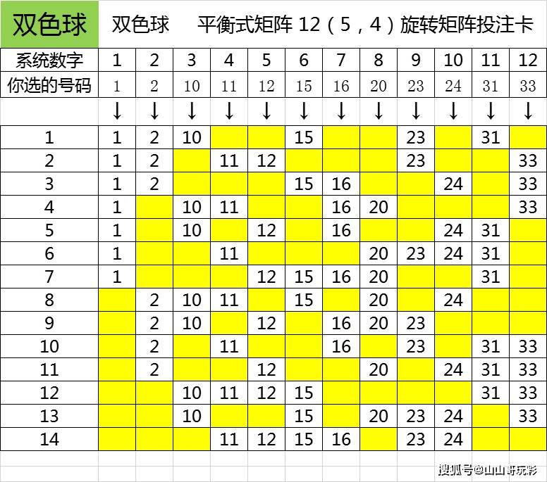 双色球2022101，数字背后的幸运与希望