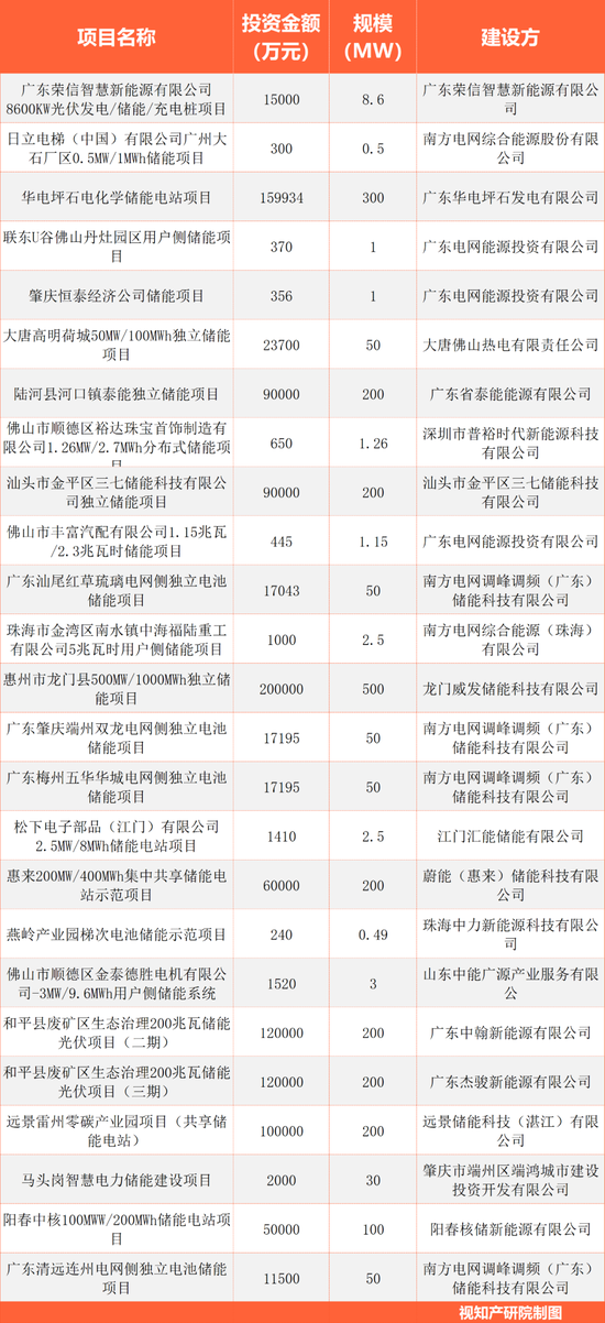探索广东11选五中奖规则表，揭秘数字背后的幸运密码