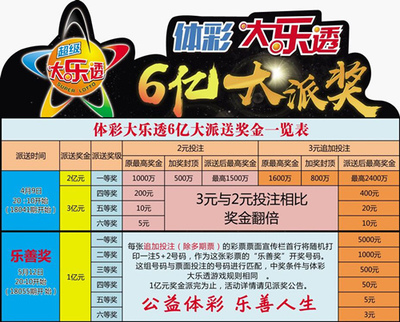 17500彩票开奖结果，揭秘数字背后的故事与影响
