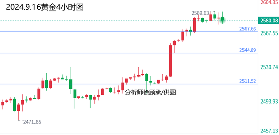 探索双色球周四走势，理性分析与策略应用