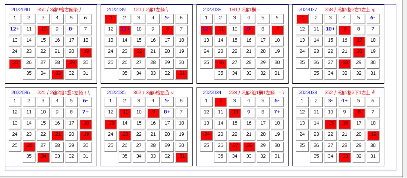 双色球螺旋矩阵选号器，科学选号的智慧之选