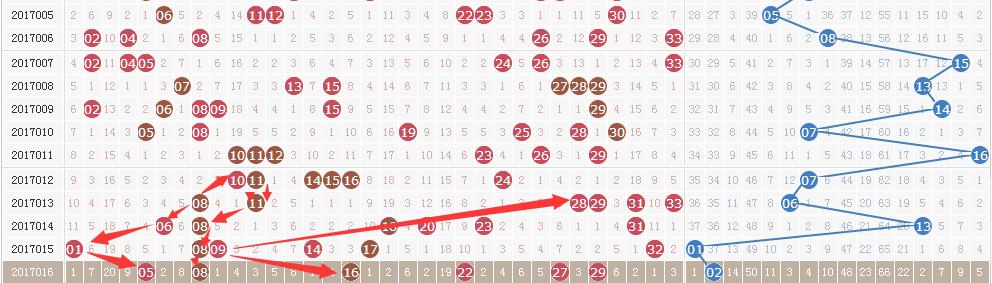 2014年双色球第124期开奖揭晓，梦想与幸运的碰撞