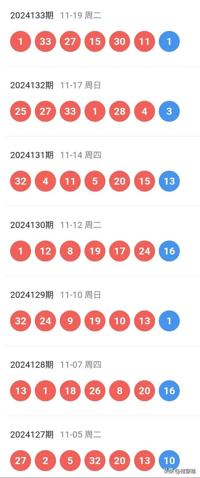 探索144期3D历史开奖结果的奥秘