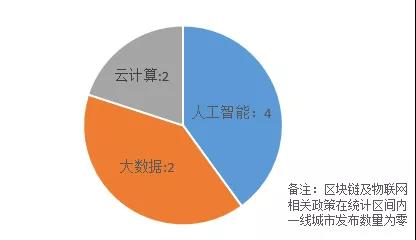 探索数字的奥秘，揭秘三D走势图在新浪彩网的应用与意义