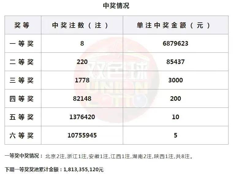 小近乎 第297页
