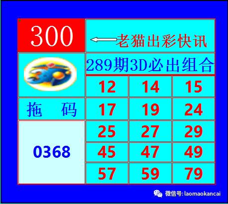 福彩3D第2022008期今日开奖号码，梦想与幸运的碰撞