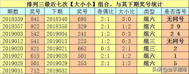 排列三下期预测，精准号码的奥秘与策略