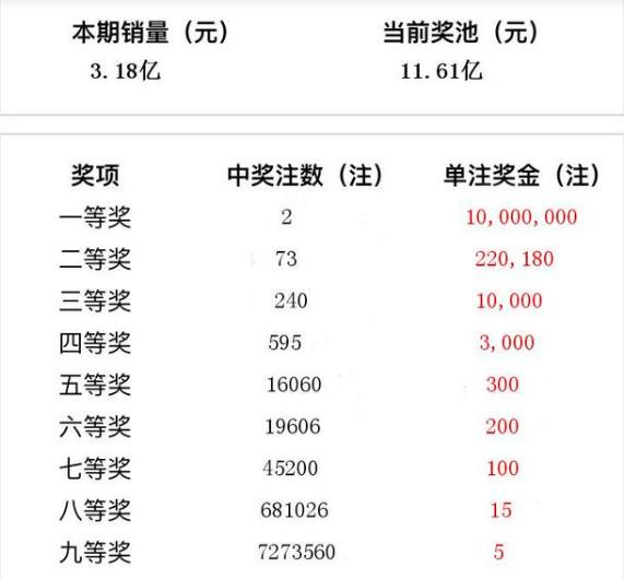小近乎 第292页