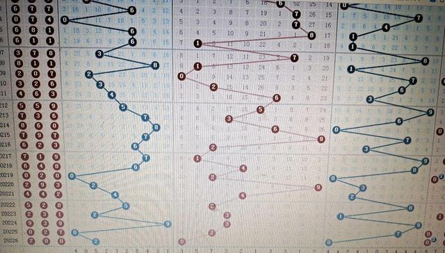 体育彩票排列3，数字游戏中的智慧与幸运