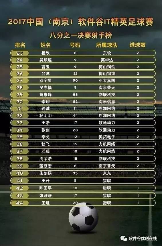 足球赛事新风尚，足球比分直播与90皇冠比分的较量